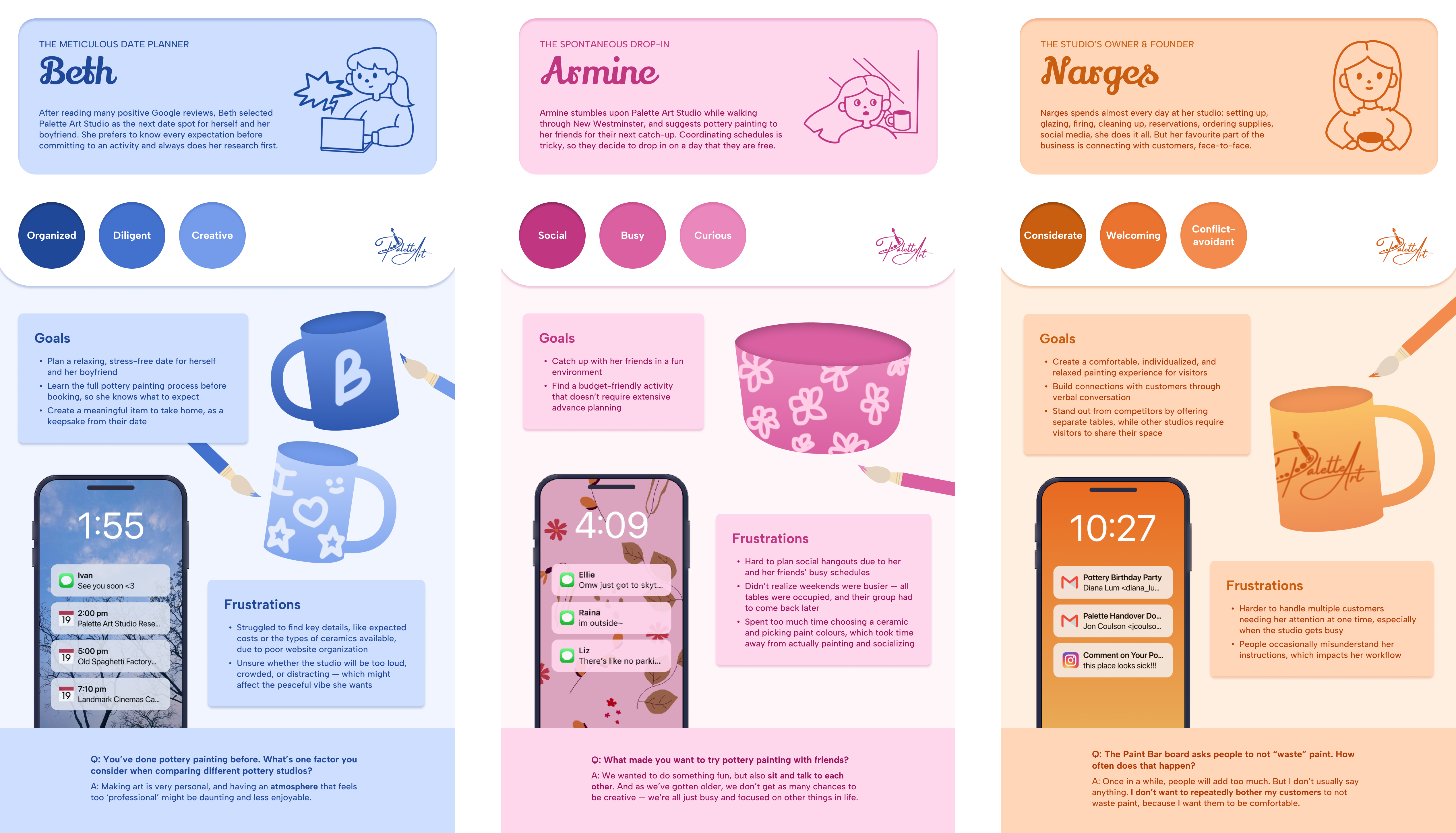 Personas for the three customers we interviewed