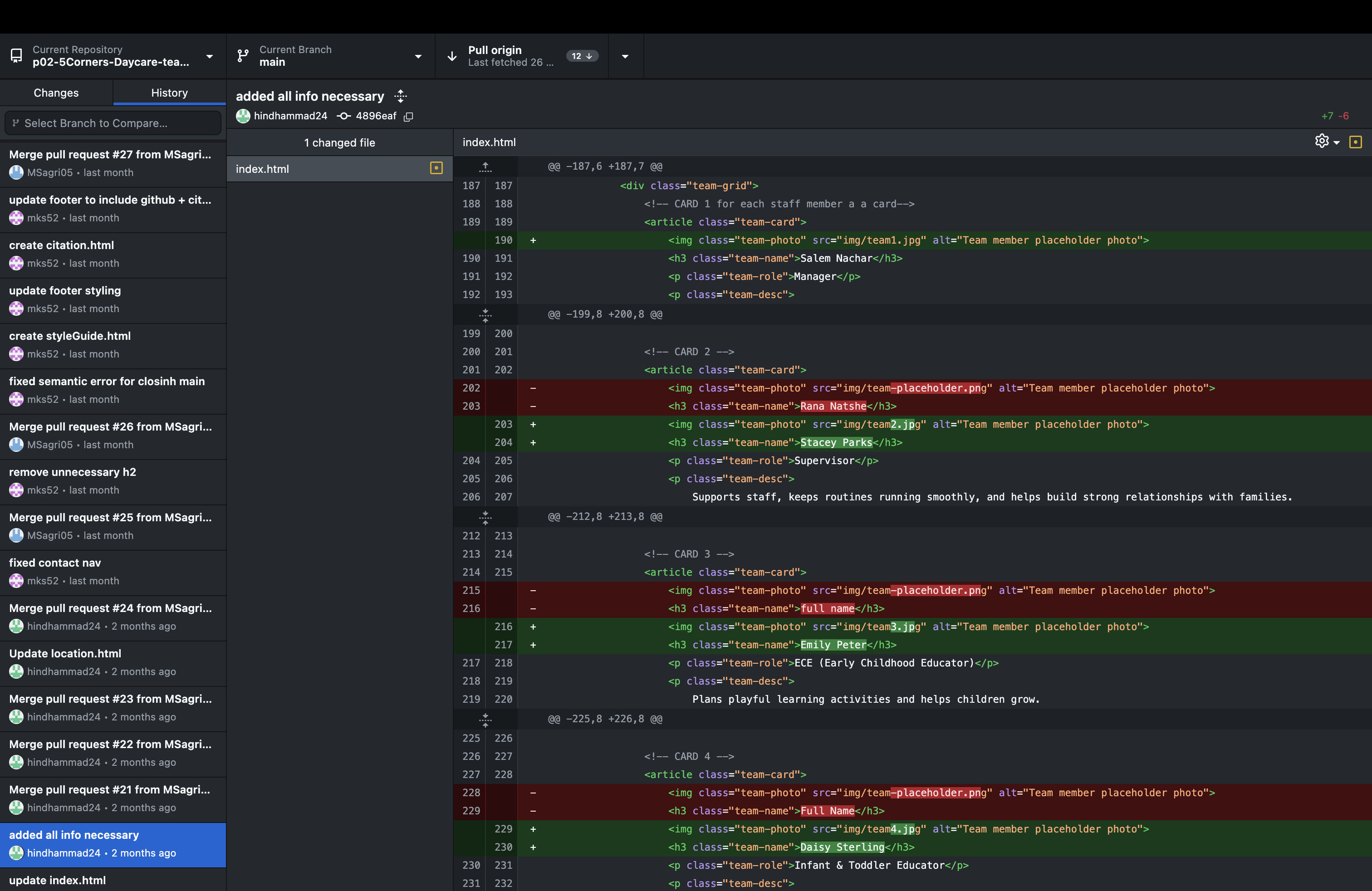 Git commit history showing individual commits from Manmeet and Hind on separate branches