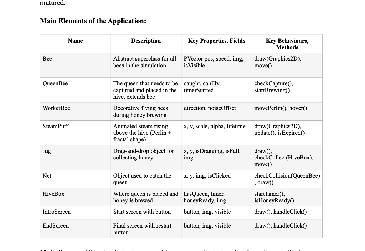 Planning document showing key simulation elements and structure